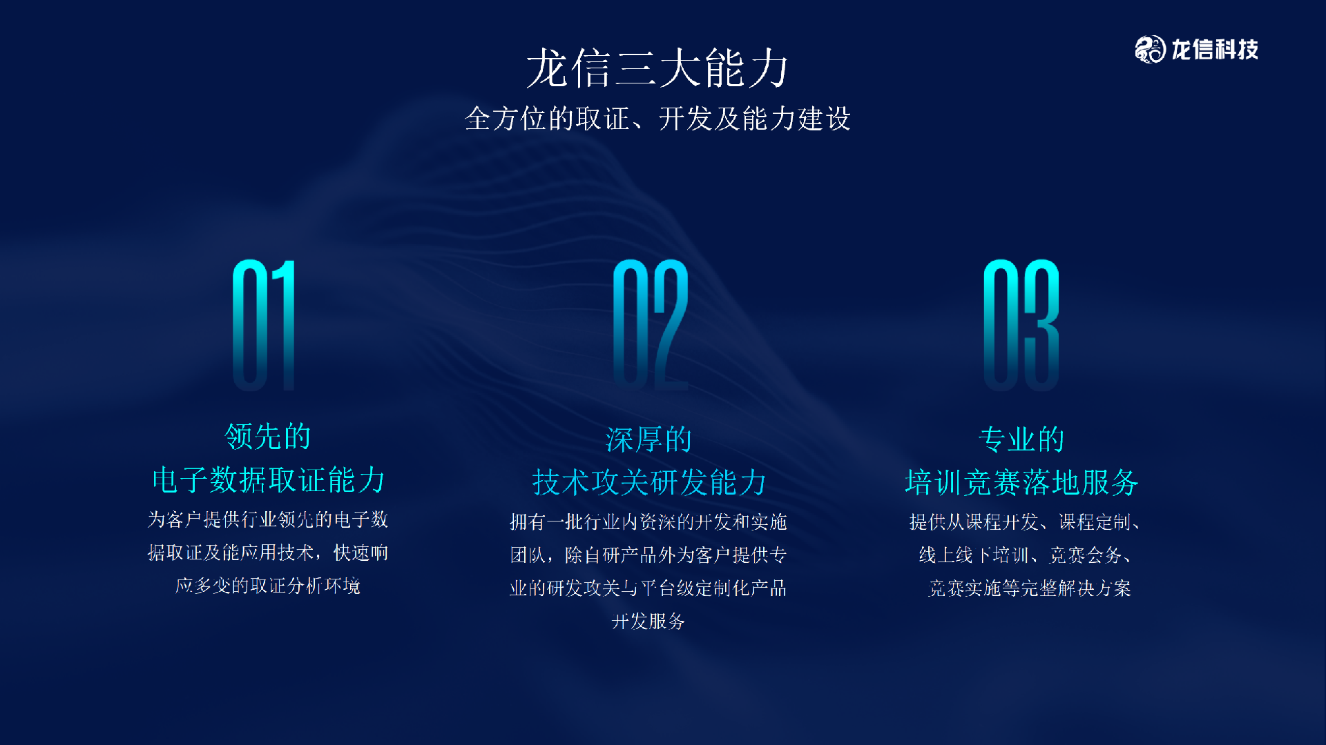蘇州吾崎-刑事技術創新講壇專題彙報_12.png